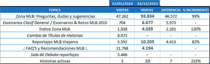 Comparativa%202015C_1.png