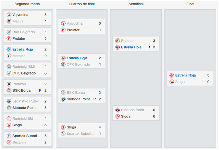 MLB50.png