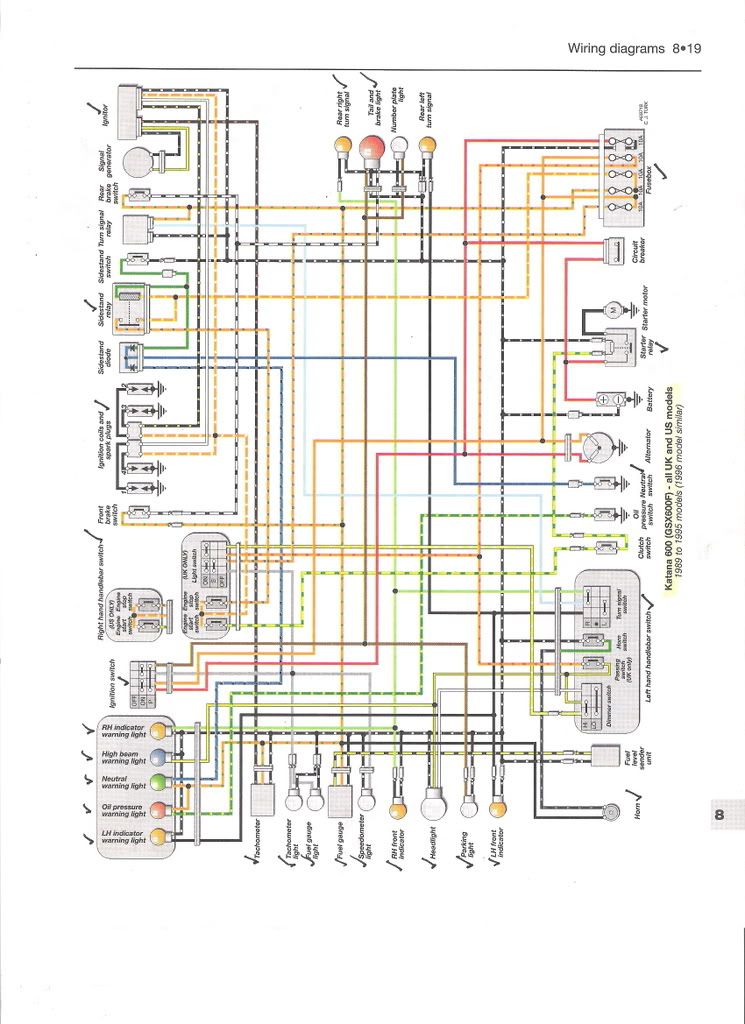 I Need A Wiring Diagram For A 1992 Katana Can Anyone Help