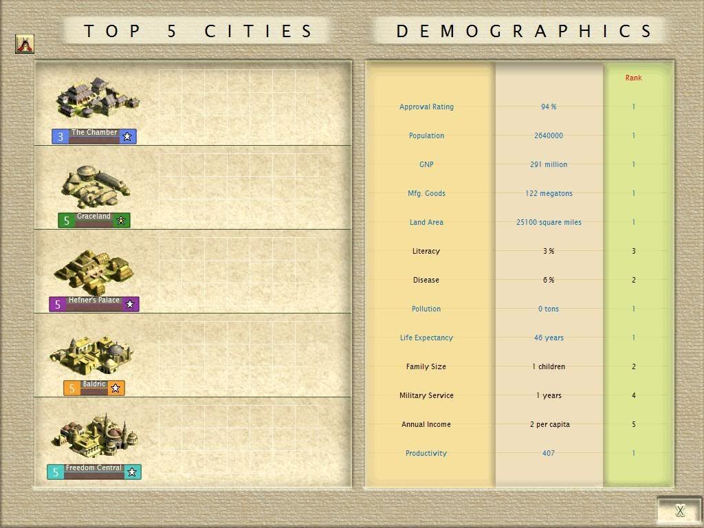 Demographics670BC.jpg
