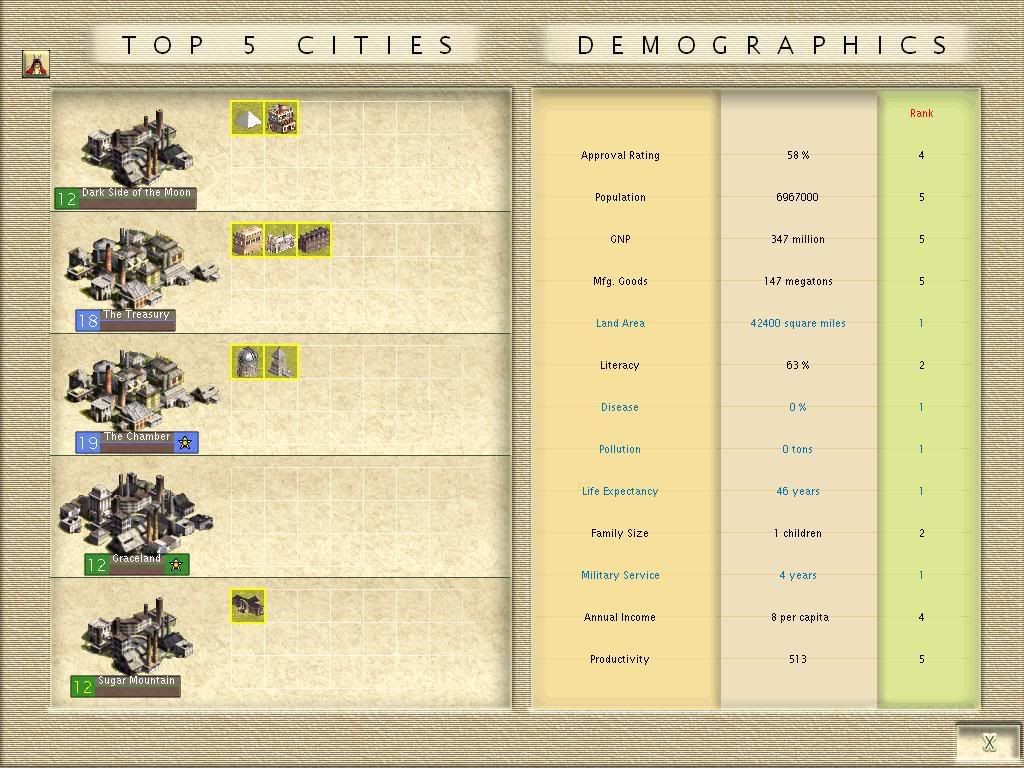 Demographics760AD.jpg