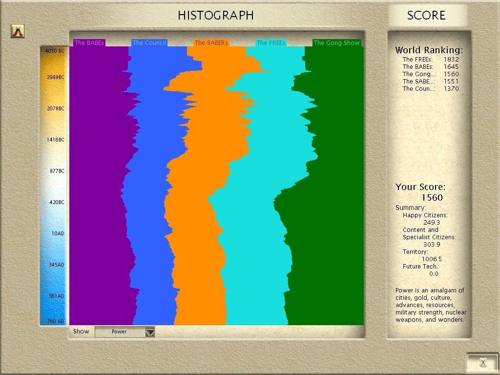 PowerGraph760AD.jpg