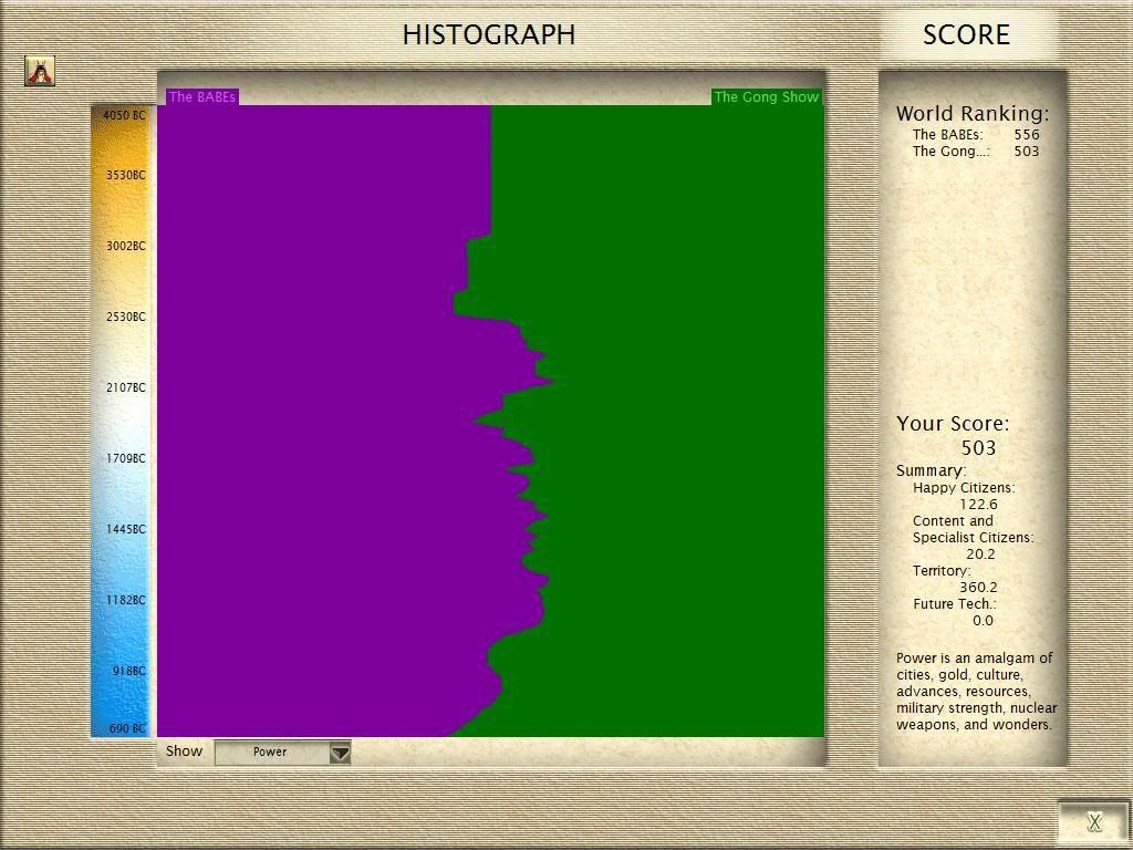 Powergraph690BC.jpg