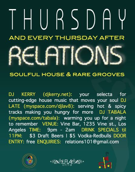 Relations - All Things House