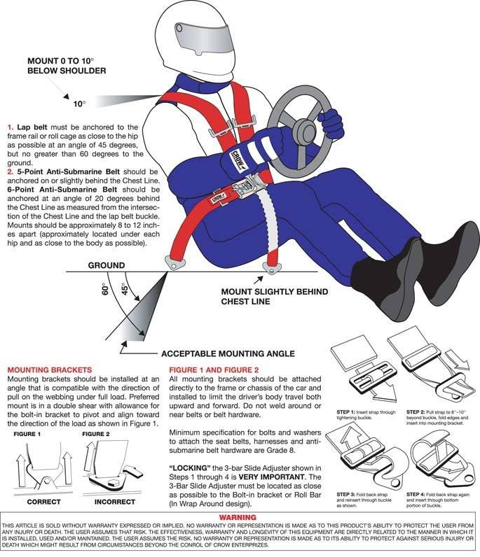 Jeep 5 point harness