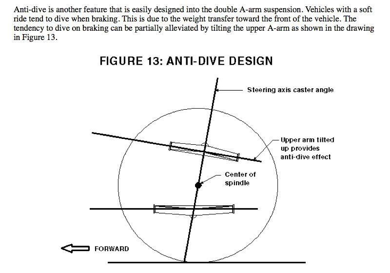 FCA fails vehicle dynamics 101 (Renegade inside) Page 3 VW Vortex