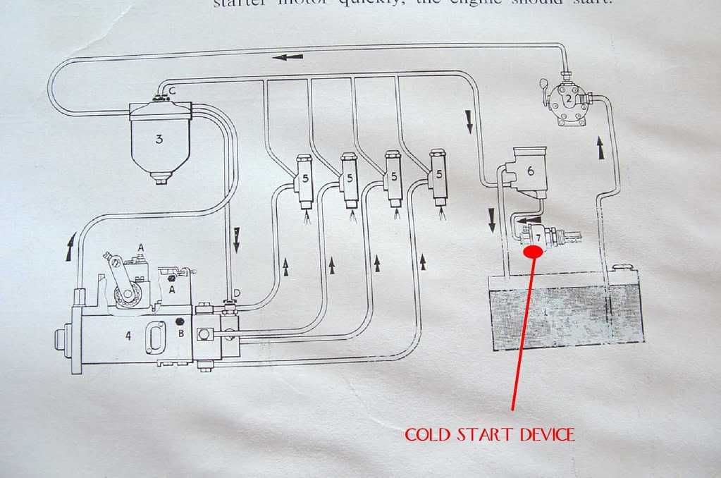coldstart.jpg
