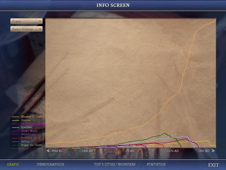 Civ4ScreenShot0042.jpg