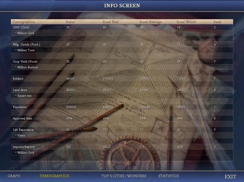 Civ4ScreenShot0002.jpg