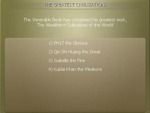 Civ4ScreenShot0000.jpg