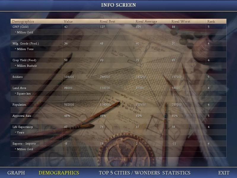 Civ4ScreenShot0010.jpg