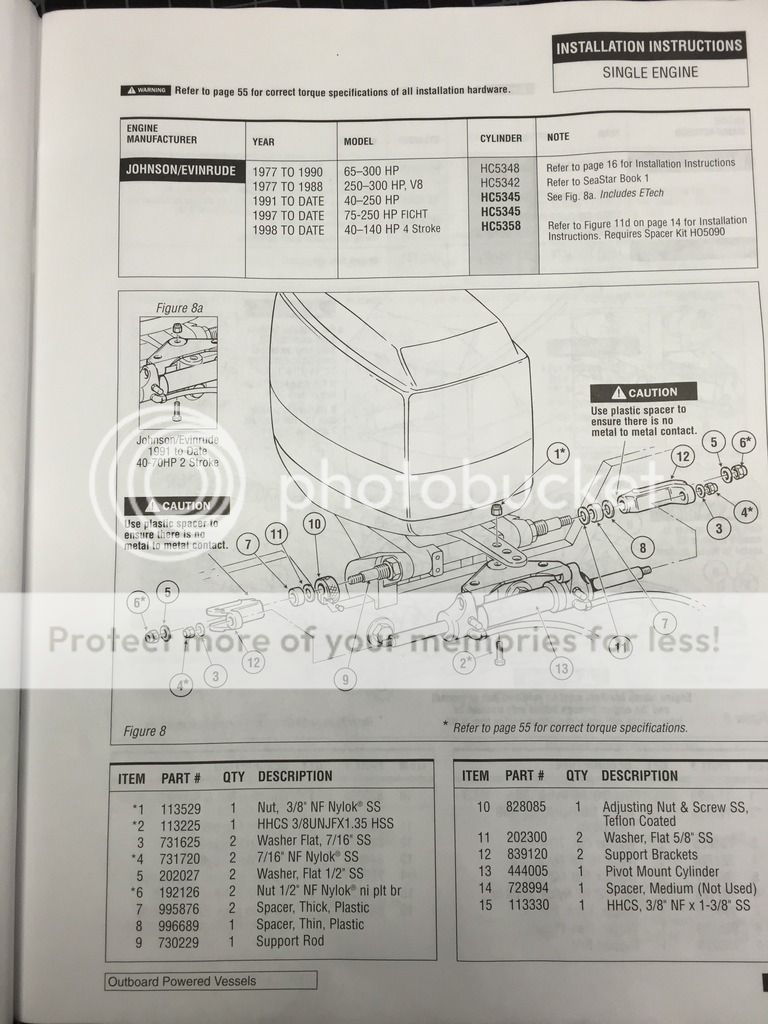 According to the manual the ram works for most OMC Johnson/Evinrude up to  250hp. Helm is NOT a tilt unit. Check with Teleflex for exact compatibility.