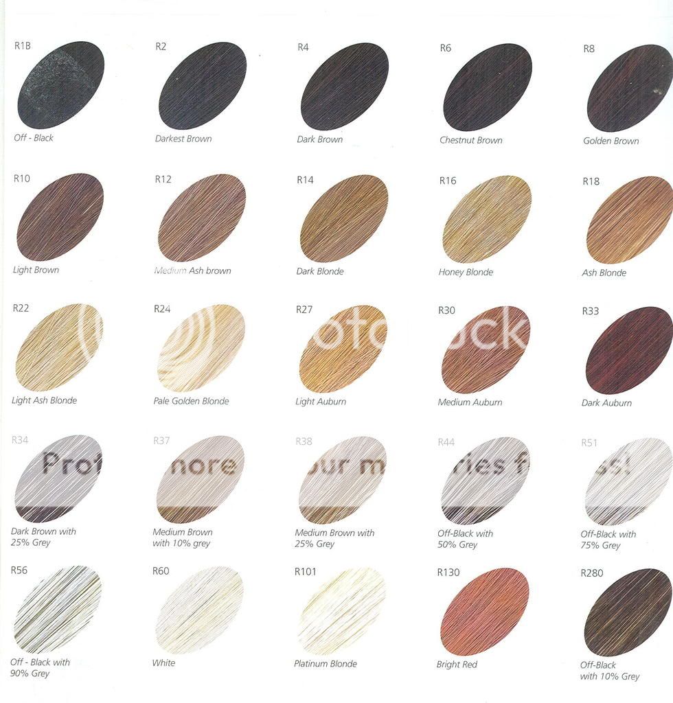Estetica Synthetic Color Chart items in Beauty Supplies and Wigs 4U 