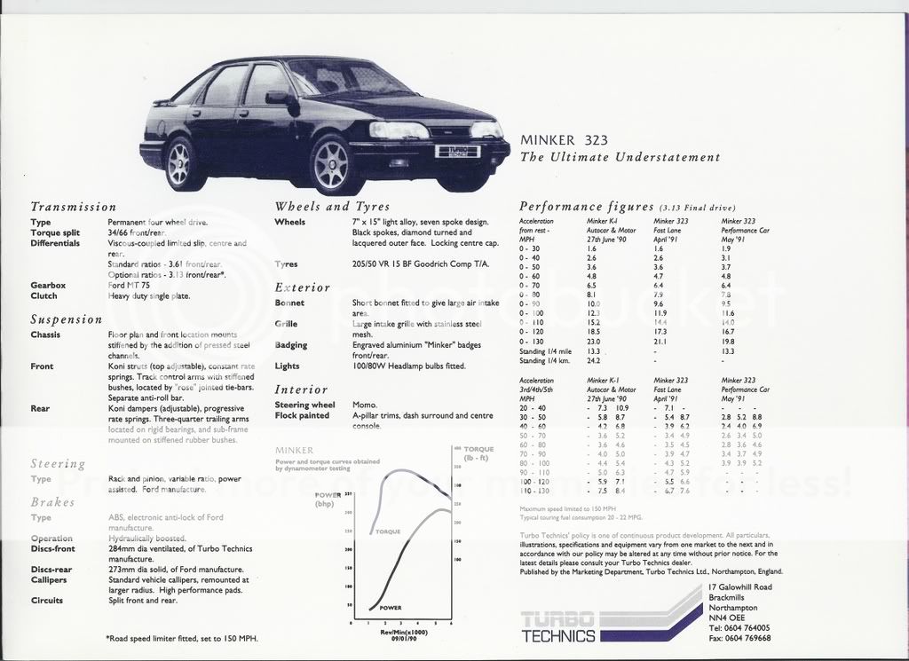 Ford sierra minker 323 #6