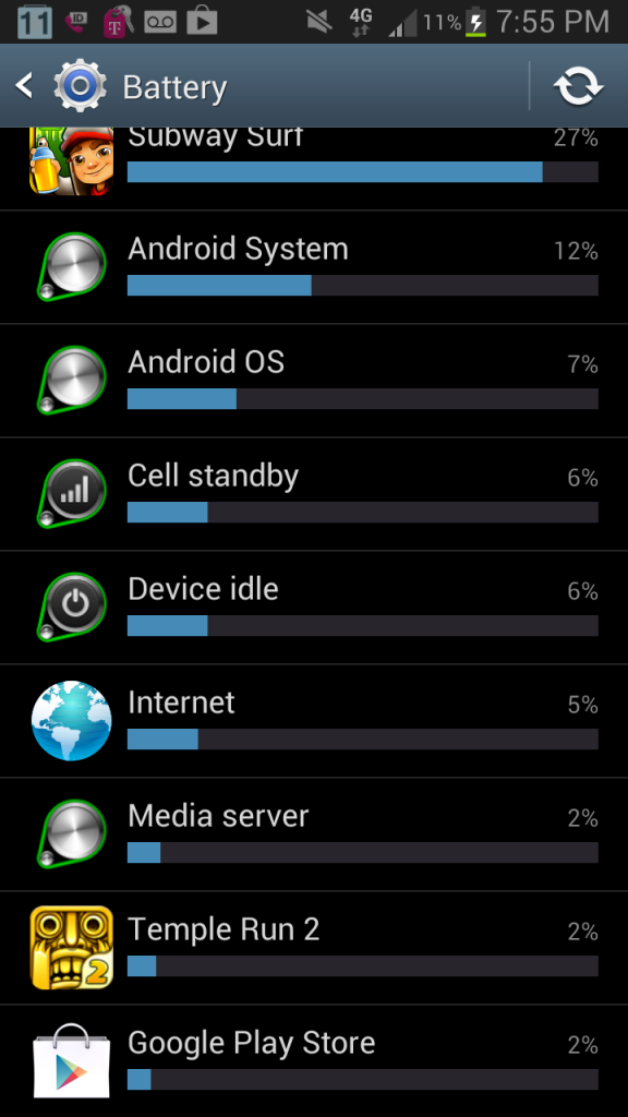 s3 classic battery life