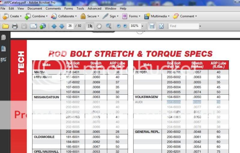 Arp Main Bolt Torque Specs Sbc